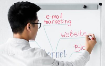 Effective Strategies to Attract More Visitors to Your Website