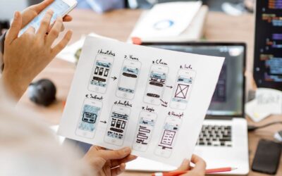 Mobile-First Web Design: Best Practices and Tips for UI/UX