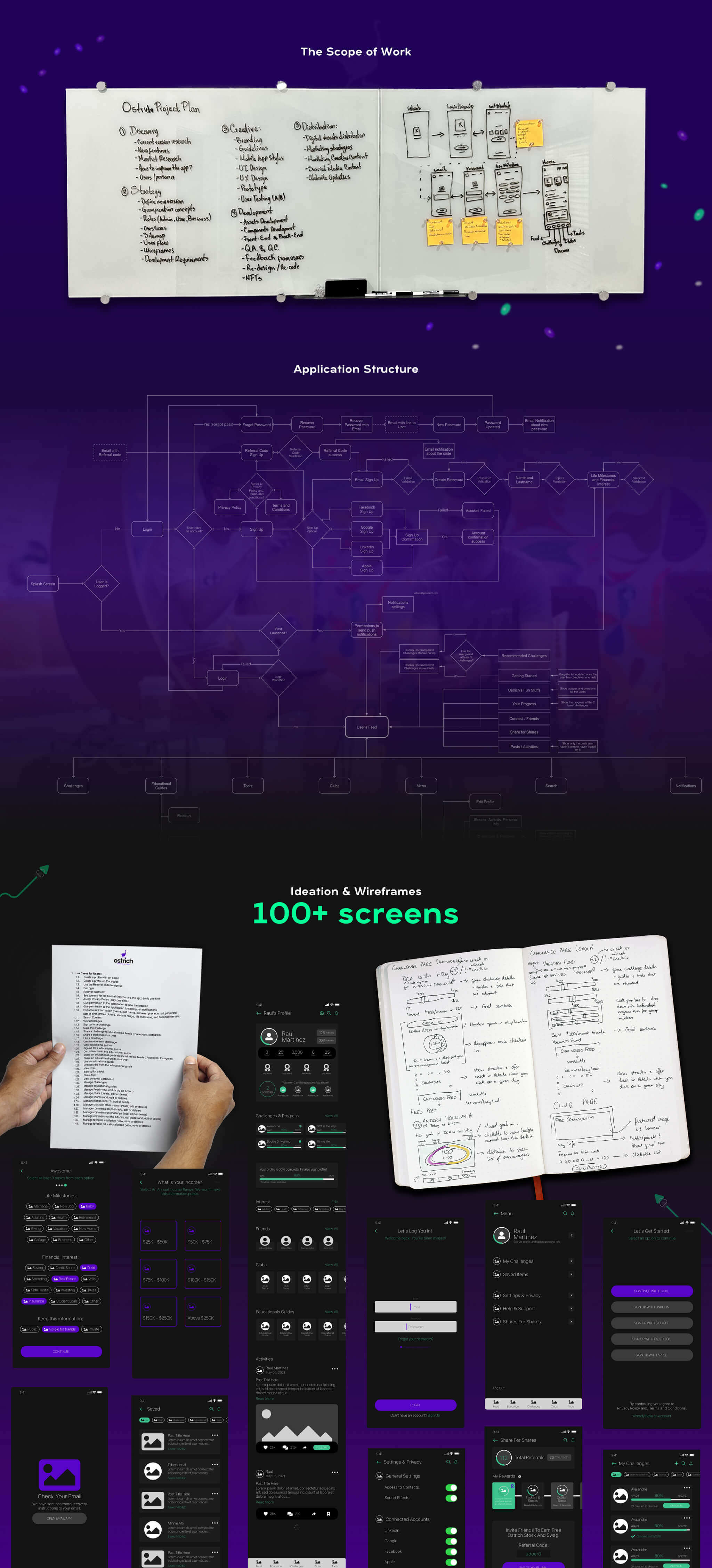 scope-of-work-application-structure-ideation-wireframes-mobile-application